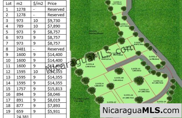 Remanso Hills View Properties - Image 5